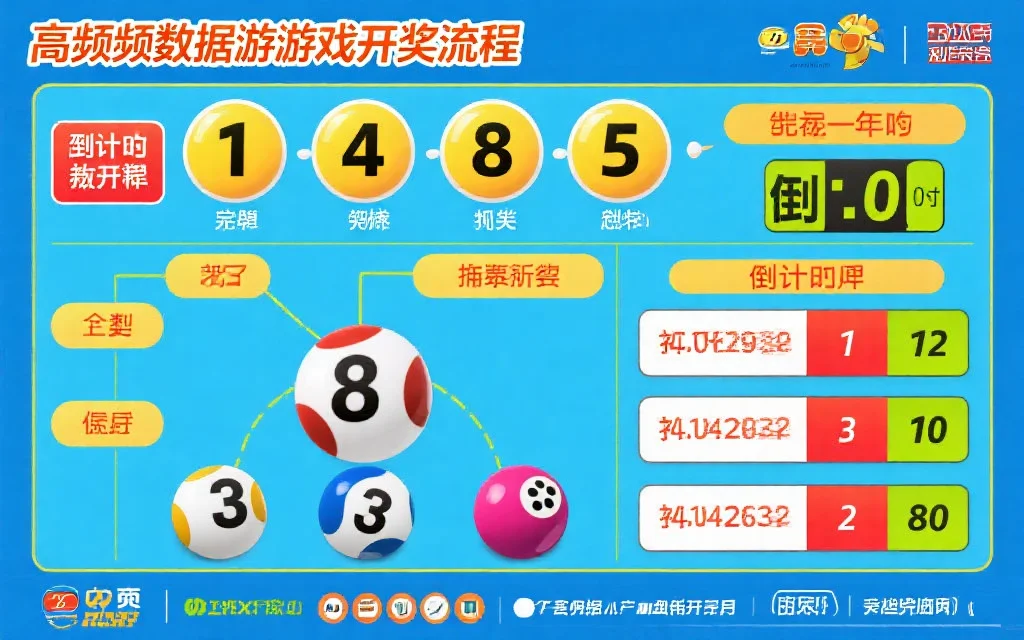 澳洲幸运10与其他高频数据游戏模式对比分析